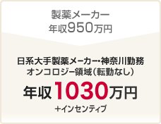 オンコロジー領域に挑戦したい MR