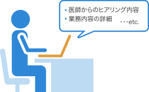 報告書には医師からのヒアリング内容や業務内容の詳細を記録する。