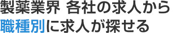 製薬業界 各社の求人から職種別に求人が探せる